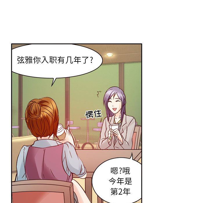 《暗黑之恋》漫画最新章节第28话免费下拉式在线观看章节第【75】张图片