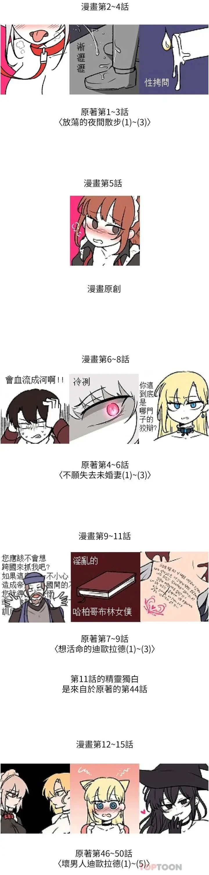 《抖M女仆》漫画最新章节后记 - 抖M女仆第一季后记免费下拉式在线观看章节第【2】张图片