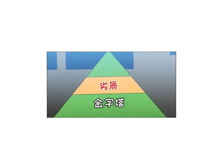 《恶劣时代》漫画最新章节第65话免费下拉式在线观看章节第【1】张图片