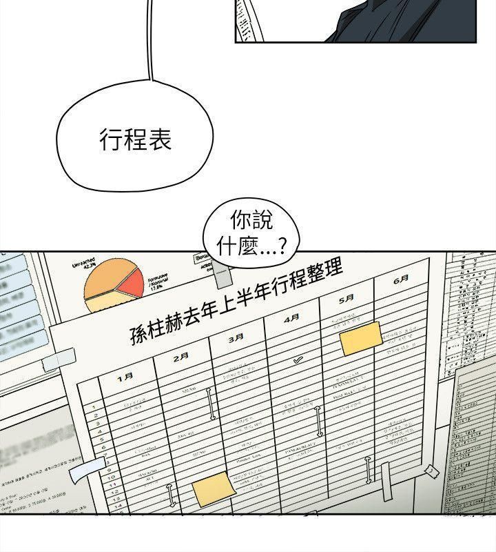 《Honey trap 甜蜜陷阱》漫画最新章节第75话免费下拉式在线观看章节第【4】张图片