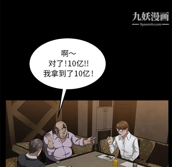 《卖身契约》漫画最新章节第24话免费下拉式在线观看章节第【87】张图片