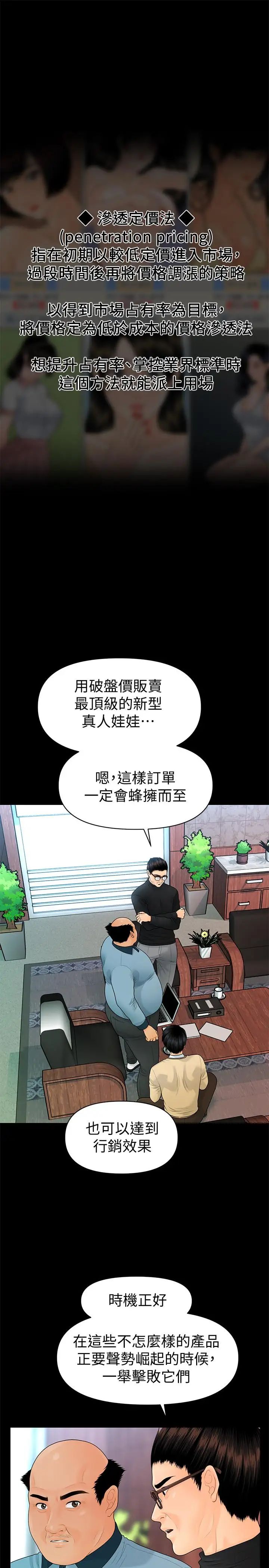 《秘书的潜规则》漫画最新章节第72话 - 销售策略免费下拉式在线观看章节第【20】张图片