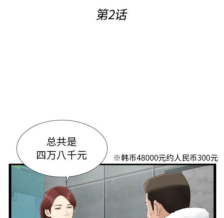 《密友》漫画最新章节第2话免费下拉式在线观看章节第【21】张图片