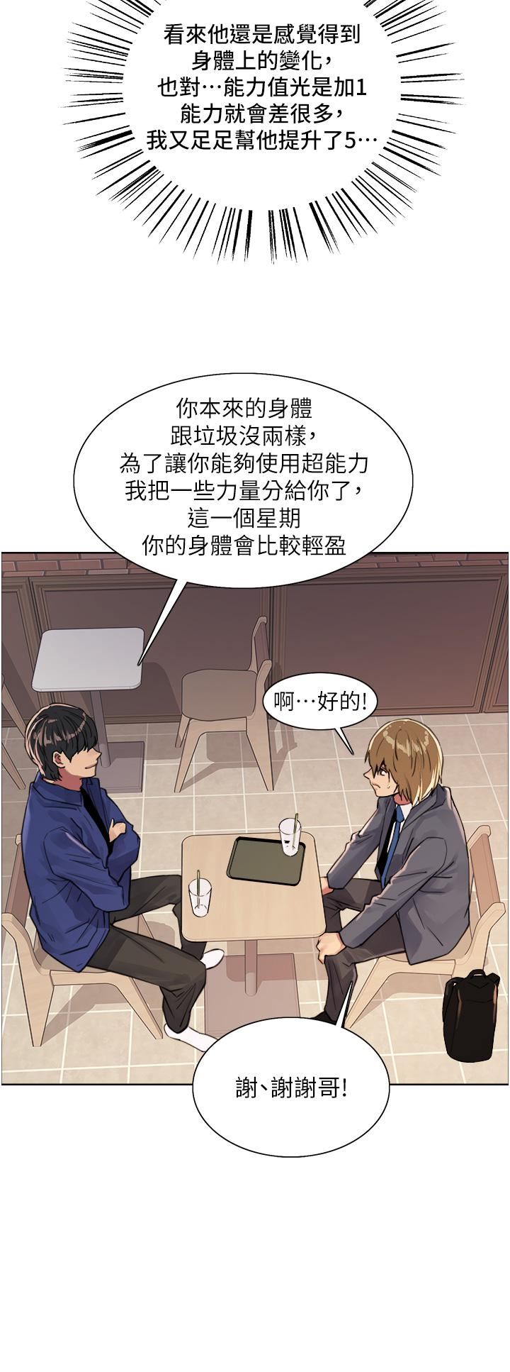 《色轮眼》漫画最新章节第34话 - 女人就是要这样对待免费下拉式在线观看章节第【20】张图片