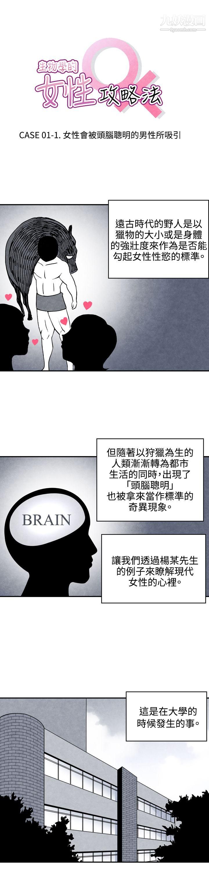 《生物学的女性攻略法》漫画最新章节CASE - 01 - 1. - 头脑聪明的男性免费下拉式在线观看章节第【1】张图片