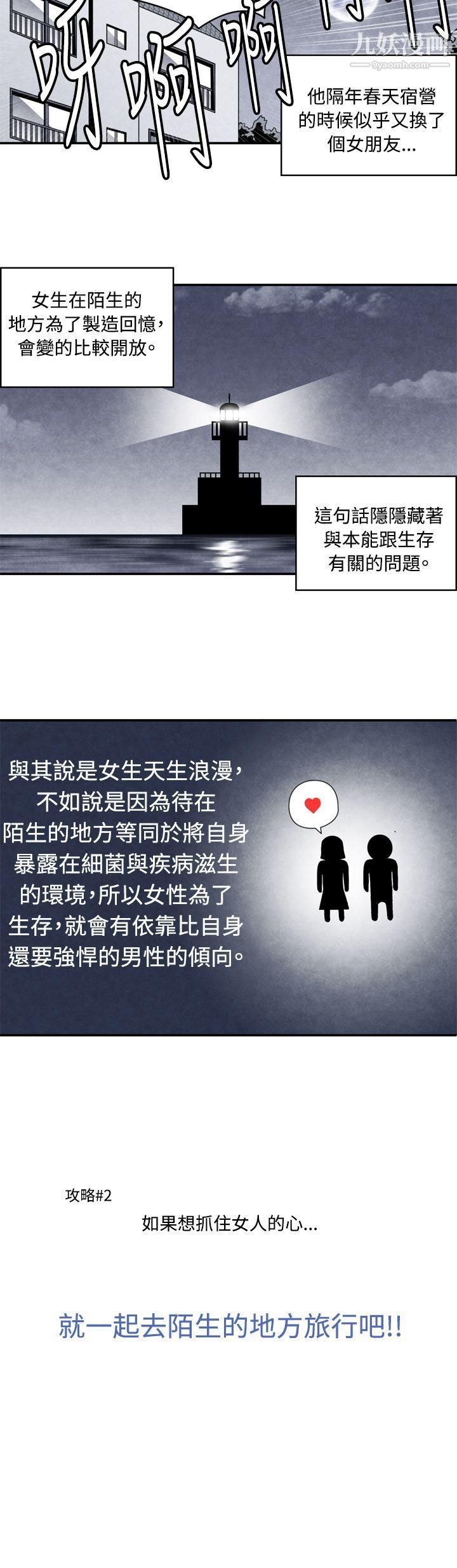 《生物学的女性攻略法》漫画最新章节CASE - 02 - 2. - 在陌生地方的悸动免费下拉式在线观看章节第【11】张图片