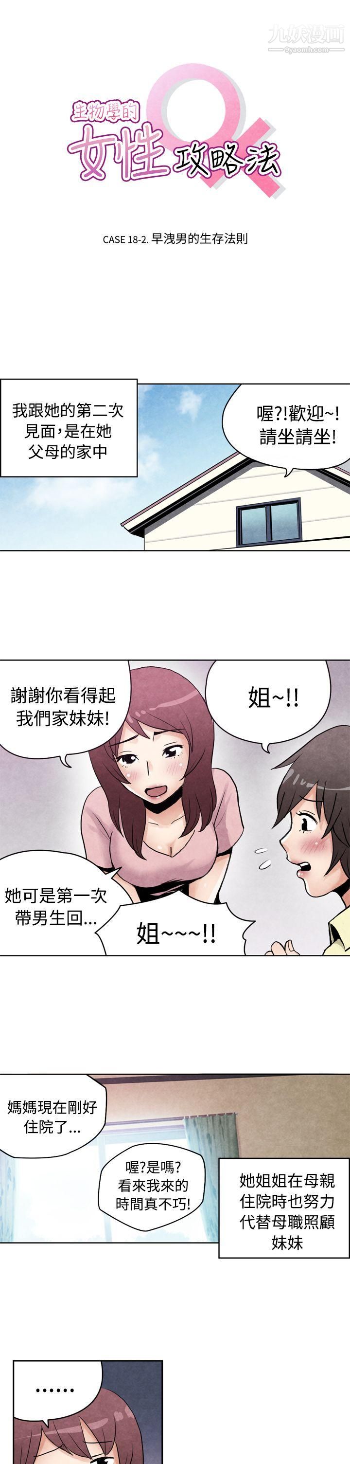 《生物学的女性攻略法》漫画最新章节CASE - 18 - 2. - 早泄男的生存法则免费下拉式在线观看章节第【1】张图片