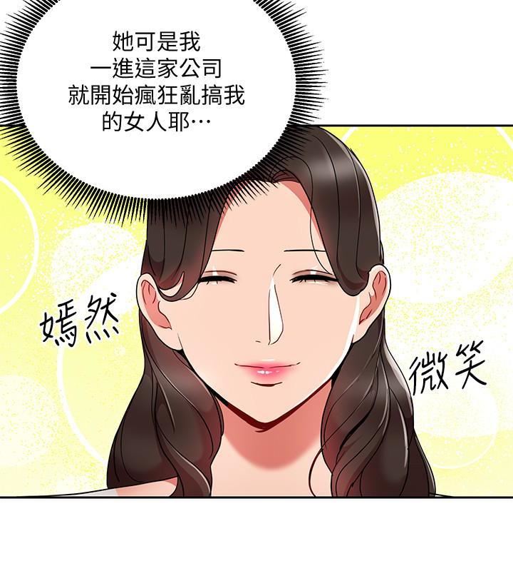 《玩转女上司》漫画最新章节第24话 - 突然告白的吴珍珠免费下拉式在线观看章节第【22】张图片