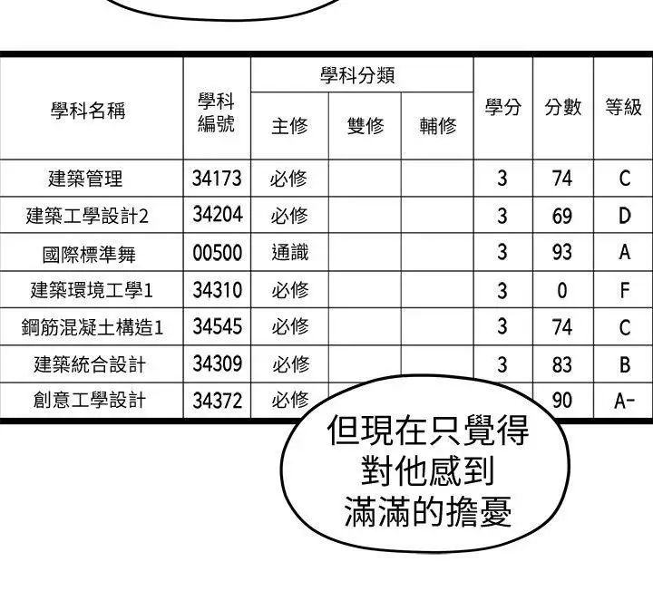 《我们的非常关系》漫画最新章节第33话 - 无法继续交往的理由免费下拉式在线观看章节第【12】张图片